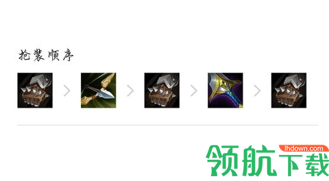 金铲铲之战最新赛季上分阵容 霓虹之夜T1阵容推荐
