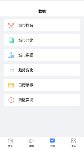 海南空气质量2022最新版本
