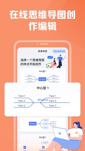 凯洛斯思维导图