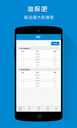 淘股吧股票论坛APP