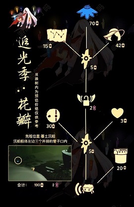 光遇螃蟹叫先祖位置在哪儿 光遇螃蟹叫先祖兑换表