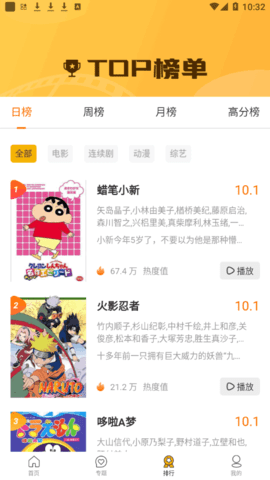阿哥影院app
