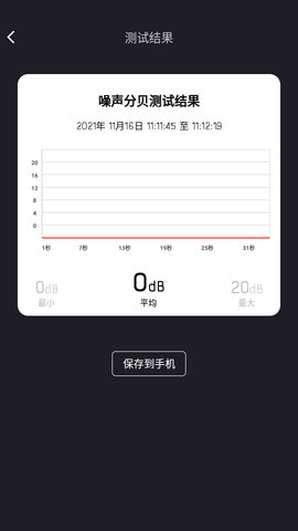 噪音分贝测试仪APP高级版
