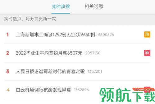 VEPor(第三方WEI&BO)APP