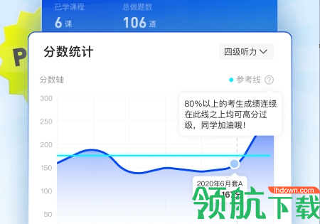 百词斩四六级官方版
