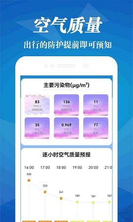 明日天气预报24小时APP
