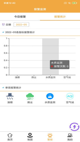 贝翔盈博环境监测App