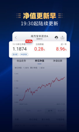 南方基金APP安卓版