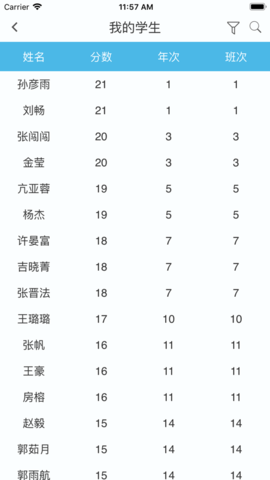 鑫考云阅成绩查询APP