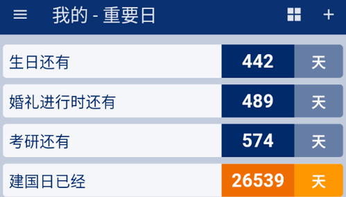 灯塔时刻记录软件App