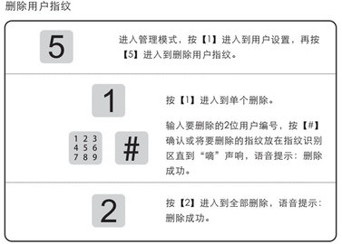 凯迪仕智能锁APP官方版