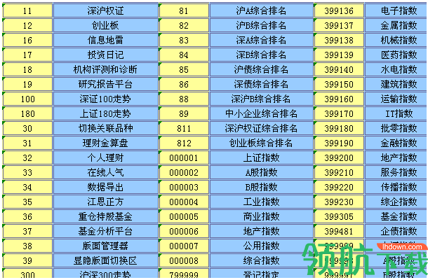华鑫证券鑫智汇投资理财系统(专业版)