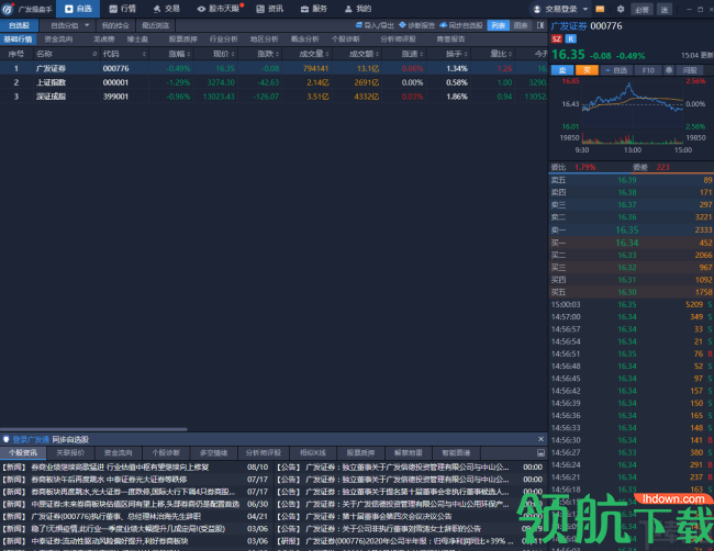 广发证券广发操盘手