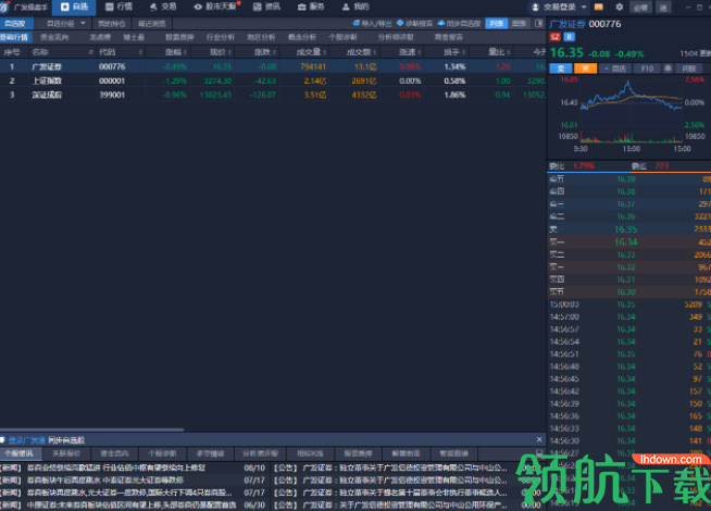 广发证券广发操盘手