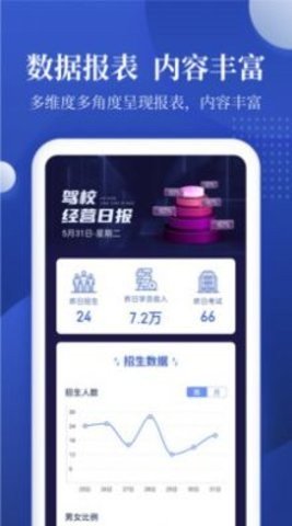 新驾培驾校管理App官方版
