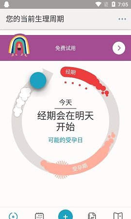 Clue经期软件