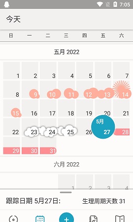 Clue经期软件