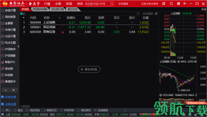 西南证券新一代金点子财富管理终端
