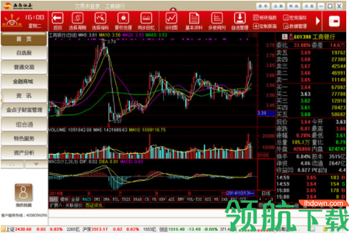 西南证券新一代金点子财富管理终端