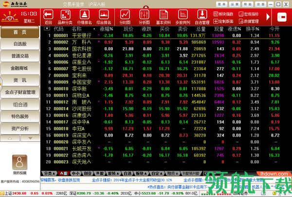 西南证券新一代金点子财富管理终端