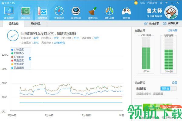 鲁大师电脑版(硬件检测工具)