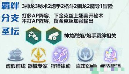 云顶之弈S7赛季秘术炮阵容怎么玩 云顶之弈S7版本更新公告