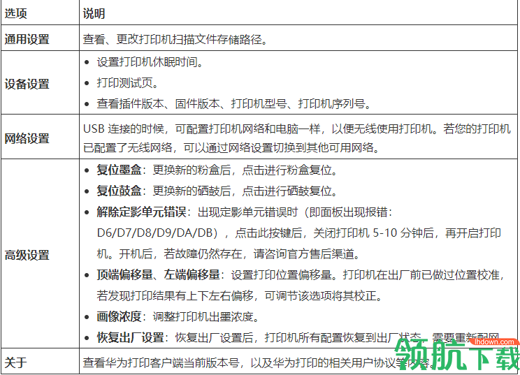 华为打印机驱动