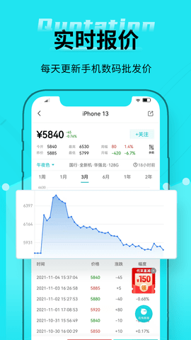 千循官方版