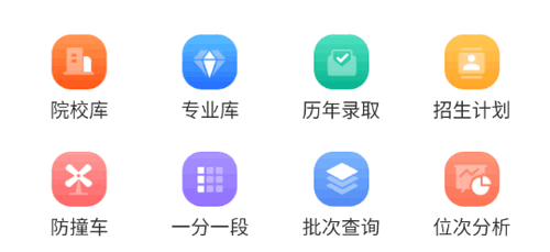 云录趣志愿填报2022最新版