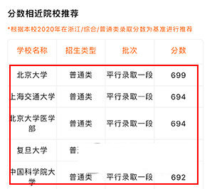 掌上高考(录取分数线查询)App