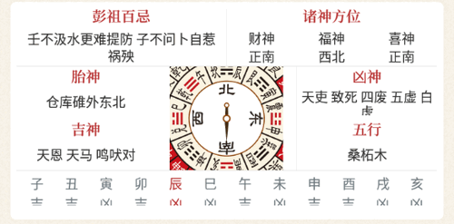 每日传统黄历软件App