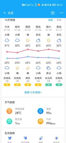 本地实况天气(24小时预报)App最新版