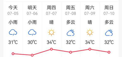 本地实况天气(24小时预报)App最新版