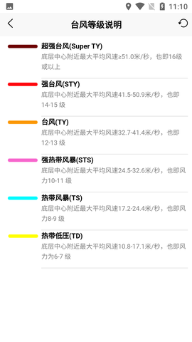 台风追踪实时路径查询软件