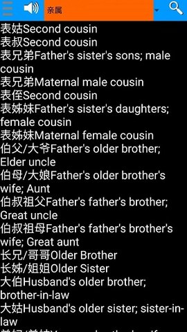 雅思词汇学习App免费版