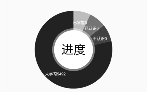 乐易鱼汇单词APP