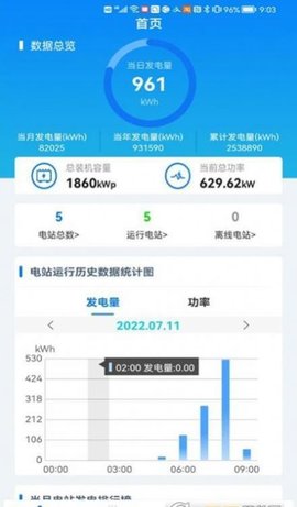 G易能(电站管理)App官方版