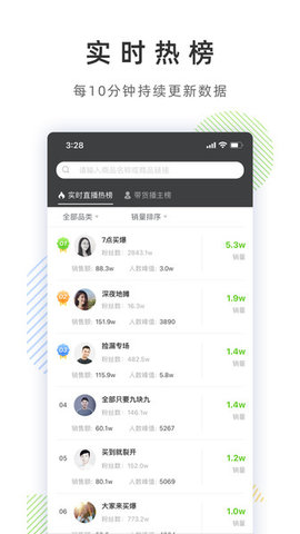 飞瓜数据官方版