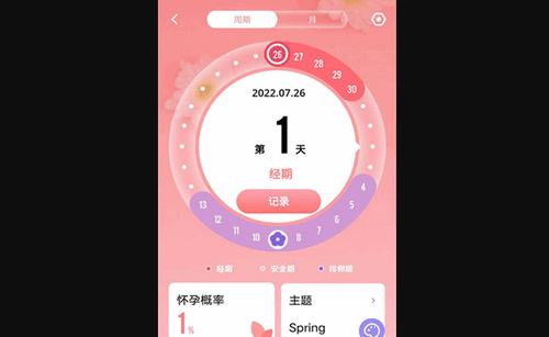 月经期计算最新版