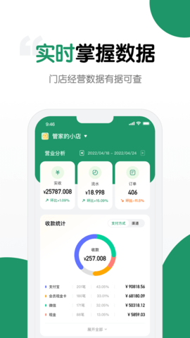 哗管家(店铺管理)App