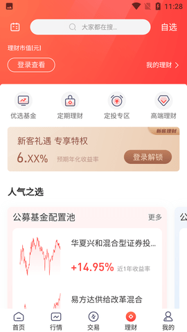 开源证券肥猫手机版