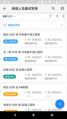伙伴云 (3)