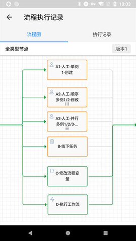 伙伴云 (4)