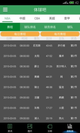 体球网