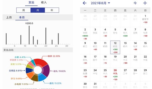 简约记账破解专业版