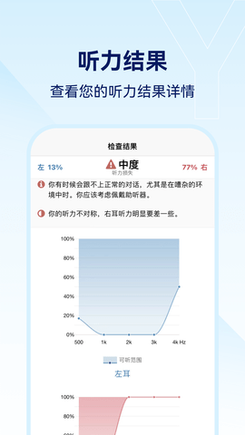 小维妙音2022最新版