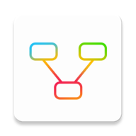 Nice Mind思维导图APP