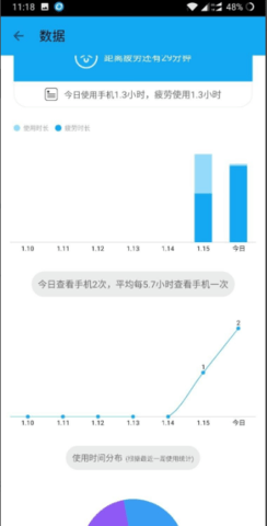 护眼宝去升级版