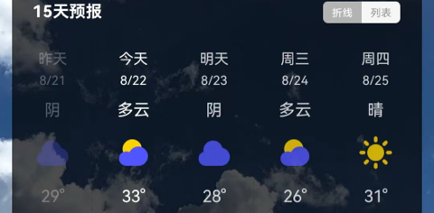 随时报天气大字版(15天查询)App
