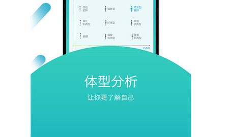 好身材app中文版